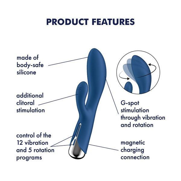 Вібратор-кролик з ротацією Satisfyer Spinning Rabbit 1 Blue, 3 мотори SX0562 фото