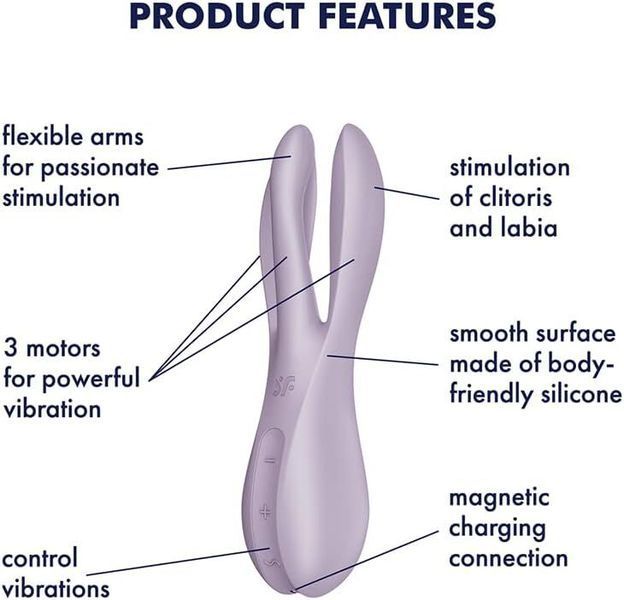 Кліторальний вібратор Satisfyer Threesome 2 Violet, 3 гнучкі пальчики, 3 мотори SX1213 фото