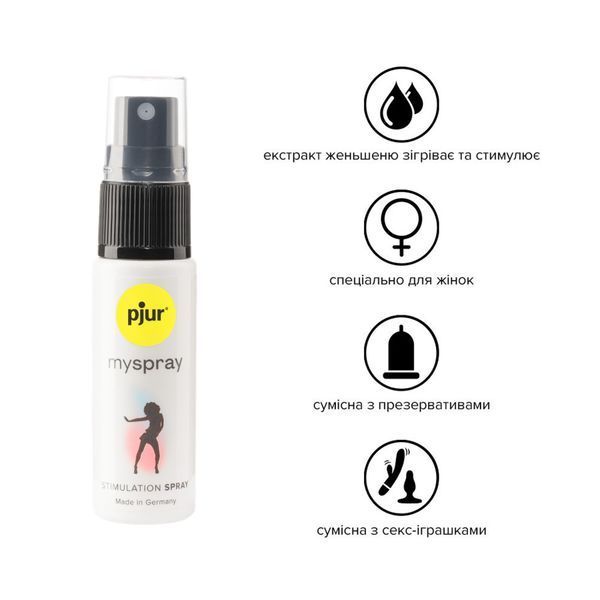 Збуджувальний спрей для жінок pjur myspray 20 мл, з екстрактом алое, ефект поколювання PJ10470 фото