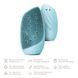 Очищувальна щітка для обличчя GESKE Sonic Thermo Facial Brush&Face-Lifter 8в1 turquoise HB0092 фото 2