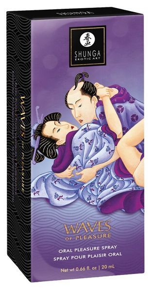 Спрей для посилення слиновиділення Shunga Waves of Pleasure Exotic Fruits SX3262 фото