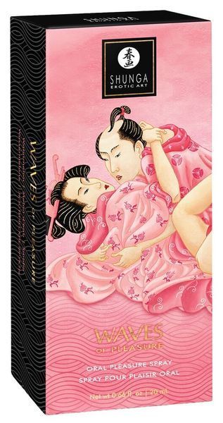 Спрей для посилення слиновиділення Shunga Waves of Pleasure Watermelon SX3263 фото