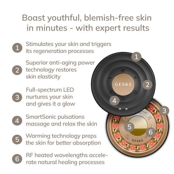 Антивіковий LED-випромінювач для відновлення шкіри обличчя GESKE Anti-Aging Skin Renewer 9в1, gray HB0637 фото