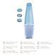 Очищуючий засіб для обличчя GESKE Aqua-Stream Face Cleanser 8в1 aquamarine HB0395 фото 2