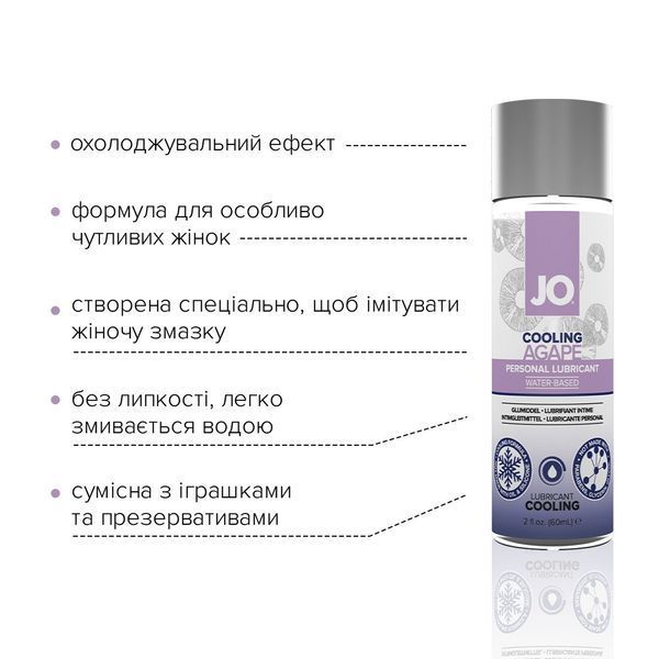 Охолоджувальна змазка JO AGAPE &mdash; COOLING (60 мл) без гліцерину, гліколю та парабенів SO1688 фото