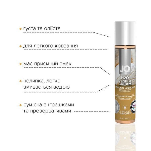 Змазка на водній основі JO H2O &mdash; Vanilla Cream (30 мл) без цукру, рослинний гліцерин SO1480 фото
