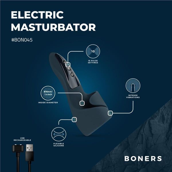 Мастурбатор Boners Electric Masturbator SX3055 фото