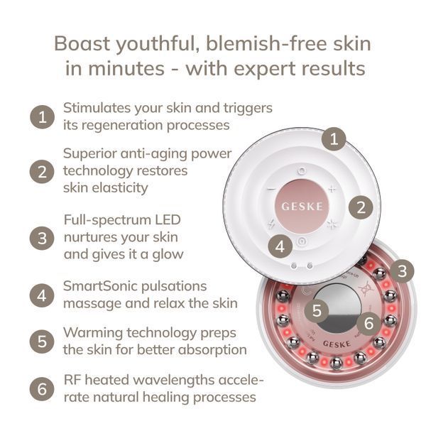 Антивіковий LED-випромінювач для відновлення шкіри обличчя GESKE Anti-Aging Skin Renewer 9в1 starlight HB0638 фото