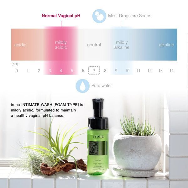 Піна для інтимного догляду Iroha Intimate Wash Foam Type Sweet Citrus 150 мл SX3494 фото