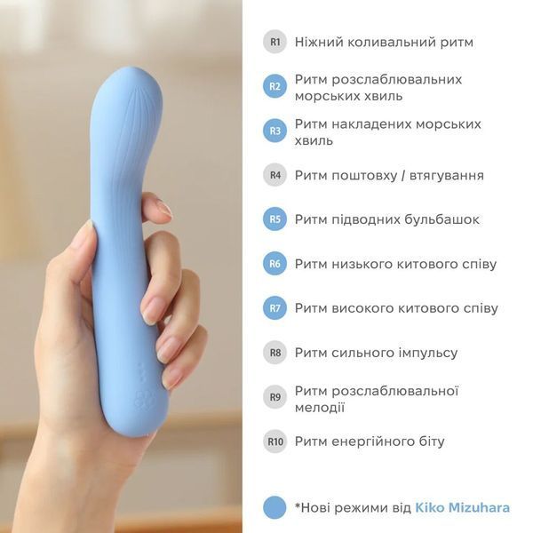 Звуковий вібратор IROHA MAI Ruri, перетворення звуку на вібрацію SX2287 фото