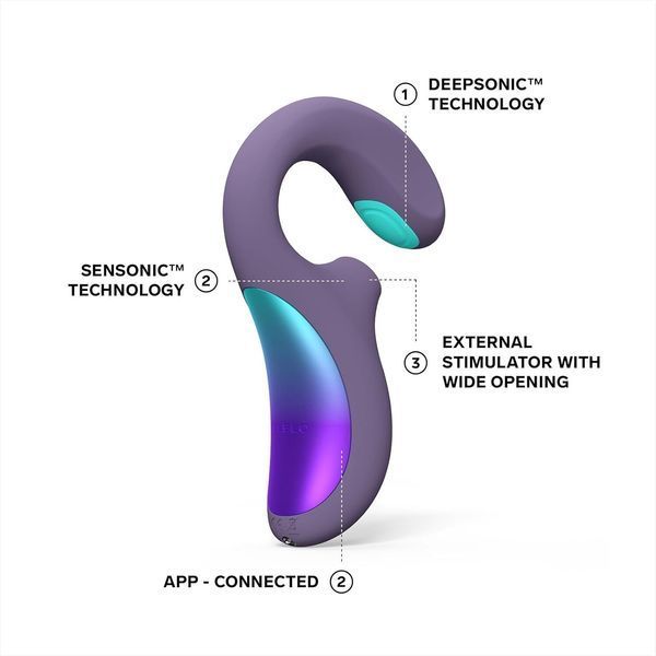 Кліторально-вагінальний звуковий стимулятор LELO Enigma Double Sonic Cyber Purple SX2553 фото