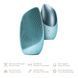 Електронна звукова термо щітка для обличчя GESKE Sonic Thermo Facial Brush 6в1 turquoise HB0081 фото 2